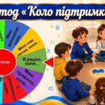Фото розробки: Перший урок у 2026/2027 “Мова гідності”