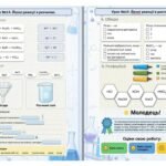 Фото розробки: Зошит для роботи з учнями з особливими освітніми потребами (ООП) з хімії для 9 класу (І семестр) за програмою Григоровича.