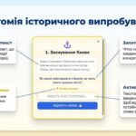 Фото розробки: День Української Державності: Тисячолітній спадок нескорених