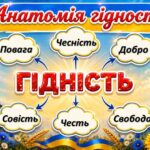 Фото розробки: Перший урок у 2026/2027 “Мова гідності”