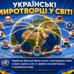 Фото розробки: «День українського миротворця» (15 липня): комплект наочних та методичних матеріалів