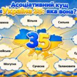 Фото розробки: ПЕРШИЙ УРОК 2026/2027 «ТВОРИМО МАЙБУТНЄ РАЗОМ!»