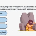 Фото розробки: Презентація до НМТ з історії. Тема 1. Вступ до історії України