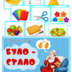 Дидактична гра “Було – стало”