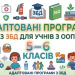 ЗБД. Адаптована навчальна програма для учня ООП 6 клас (ІІІ рівень підтримки) за підр. Тагліна«Здоров’я, безпека та добробут.”