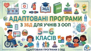 ЗБД. Адаптована навчальна програма для учня ООП 6 клас (ІІІ рівень підтримки) за підр. Тагліна«Здоров’я, безпека та добробут.”