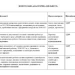 Фото розробки: Річний план виховної роботи закладу освіти на 2026/2027 навчальний рік