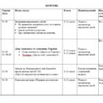 Фото розробки: План роботи учнівського самоврядування (з протоколами) на 2026/2027 навчальний рік