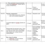Фото розробки: План роботи учнівського самоврядування (з протоколами) на 2026/2027 навчальний рік