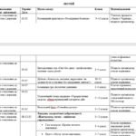 Фото розробки: План роботи педагога-організатора на 2026/2027 навчальний рік