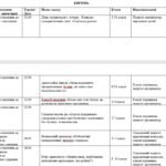 Фото розробки: План роботи педагога-організатора на 2026/2027 навчальний рік