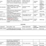 Фото розробки: План роботи шкільної бібліотеки на 2026/2027 навчальний рік