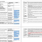 Фото розробки: План виховної роботи класного керівника на 2026/2027 навчальний рік 6 клас