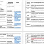 Фото розробки: План виховної роботи класного керівника на 2026/2027 навчальний рік 8 клас