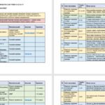 Фото розробки: План виховної роботи класного керівника на 2026/2027 навчальний рік 10 клас