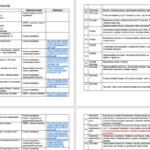 Фото розробки: План виховної роботи класного керівника на 2026/2027 навчальний рік 10 клас