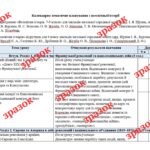 Фото розробки: Календарно-тематичне планування з всесвітньої історії 9 клас (за підручником і. Щупака) 18 годин