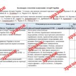 Фото розробки: КАЛЕНДАРНО-ТЕМАТИЧНЕ ПЛАНУВАННЯ З ІСТОРІЇ УКРАЇНИ 9 КЛАС (за підручником І.Щупака) 35 год.