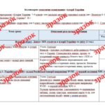 Фото розробки: КАЛЕНДАРНО-ТЕМАТИЧНЕ ПЛАНУВАННЯ З ІСТОРІЇ УКРАЇНИ 9 КЛАС 52 години (за підручником О. Пометун)
