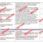 Фото розробки: КАЛЕНДАРНО-ТЕМАТИЧНЕ ПЛАНУВАННЯ З ІСТОРІЇ УКРАЇНИ 9 КЛАС 35 години (за підручником О. Пометун)