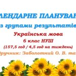 Календарно-тематичне планування з ГР. Українська мова. 6 клас НУШ. Підручник: Заболотний О. В. та ін. (157,5 год / 4,5 год на тиждень)