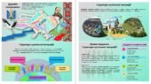 Презентація. Вступ. Суспільна географія. 9 клас НУШ. Програма Запотоцького С.П.