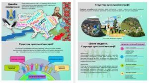 Презентація. Вступ. Суспільна географія. 9 клас НУШ. Програма Запотоцького С.П.