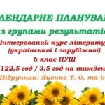 Календарно-тематичне планування з інтегрованого курсу літератур (української та зарубіжної) для 6 класу НУШ. Яценко Т. О. (122,5 год / 3,5 год на тижд