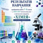 Порядок оцінювання результатів навчання здобувачів освіти 7–9 класів з навчального предмета “Хімія” у 2026–2027 навчальному році