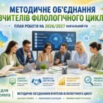 План роботи + протоколи методичного об’єднання вчителів філологічного циклу на 2026/2027 н. р.