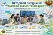 План роботи (тека з документацією) методичного об’єднання вчителів філологічного циклу на 2026/2027 н. р.