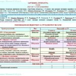 Фото розробки: Календарне планування з ГР. Зарубіжна література. 6 клас НУШ. Ніколенко О. М. та ін. (52,5 год / 1,5 год на тиждень)
