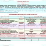 Фото розробки: Календарне планування з ГР. Зарубіжна література. 6 клас НУШ. Міляновська Н. Р. та ін. (70 год / 2 год на тиждень)
