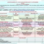 Фото розробки: Календарно-тематичне планування з інтегрованого курсу літератур (української та зарубіжної) для 6 класу НУШ. Яценко Т. О. (122,5 год / 3,5 год на тижд