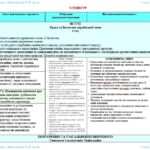 Фото розробки: Календарно-тематичне планування з ГР. Українська мова. 6 клас НУШ. Підручник: Заболотний О. В. та ін. (157,5 год / 4,5 год на тиждень)