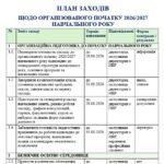 Фото розробки: НАКАЗ ПРО ОРГАНІЗОВАНИЙ ПОЧАТОК 2026-2027 НАВЧАЛЬНОГО РОКУ, ЗАБЕЗПЕЧЕННЯ БЕЗПЕЧНОЇ, БЕЗПЕРЕРВНОЇ ТА ЯКІСНОЇ ОРГАНІЗАЦІЇ ОСВІТНЬОГО ПРОЦЕСУ В ЗАКЛАДІ»