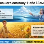 Фото розробки: Презентація “Прапор України (символ єдності, гідності та свободи)”