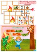 Дидактична гра “Вогонь – ворог, вогонь – друг”