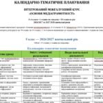 Фото розробки: КАЛЕНДАРНО-ТЕМАТИЧНЕ ПЛАНУВАННЯ ІНТЕГРОВАНИЙ МІЖГАЛУЗЕВИЙ КУРС «ОСНОВИ МЕДІАГРАМОТНОСТІ» 5-6 клас