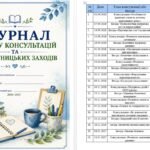Фото розробки: Консультації з батьками для асистента вчителя 2026/2027 на весь рік – 40 шт + план консультацій