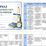 Фото розробки: Документація асистента вчителя на 2026-2027 н.р.