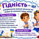 Фото розробки: Перший урок 2026/2027 Тема “Мова гідності”