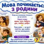 Фото розробки: Перший урок 2026/2027 Тема “Мова гідності”