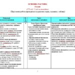 Фото розробки: Навчальна програма з української мови для 6 класу НУШ. Семеног О. М. та ін. (175 год / 5 год на тиждень)
