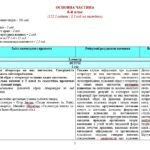 Фото розробки: Навчальна програма з інтегрованого курсу літератур (української та зарубіжної) для 6 класу НУШ. Яценко Т. О. (122,5 год / 3,5 год на тиждень)