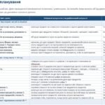 Фото розробки: МОДИФІКОВАНА НАВЧАЛЬНА ПРОГРАМА для учня / учениці 1 класу з особливими освітніми потребами за типовою освітньою програмою, розробленою під керівництв
