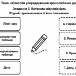 Фото розробки: Матеріали для роботи з учнями ООП 5 клас  «Вступ до історії України та ГО» (автор Г. М. Хлібовська)  (модифікована програма 4 і 5 рівень) Розділ 2.