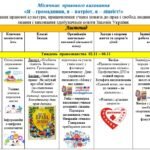 Фото розробки: Виховний план для 9 класу НУШ на 2026-2027 н.р.