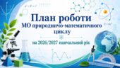 План роботи (з протоколами) методичного об’єднання вчителів природничо-математичного циклу на 2026/2027 навчальний рік