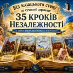 «Від козацького степу до сучасної держави: 35 кроків Незалежності»: методичний комплекс до Дня Незалежності